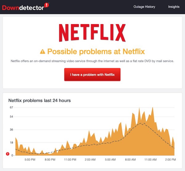 Check-the-Netflix-Server-Status