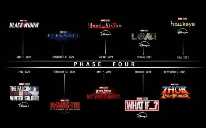Full Schedule of Marvel TV Shows, Movies in 2021
