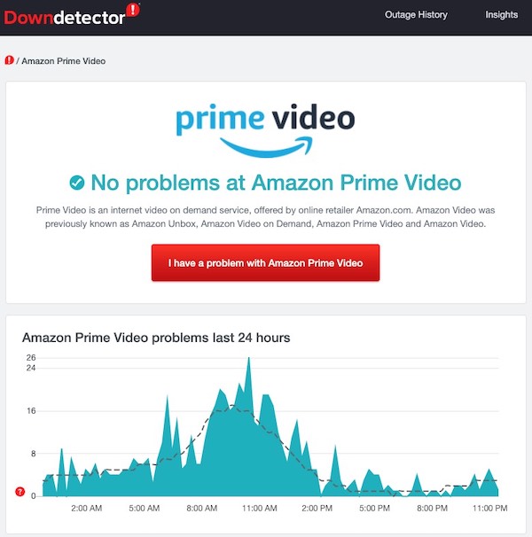 Verify-Amazon-Prime-Video-Server-Status