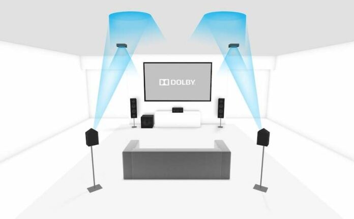 Fix Dolby Atmos Not Working on Xbox Series X or Sony PS5